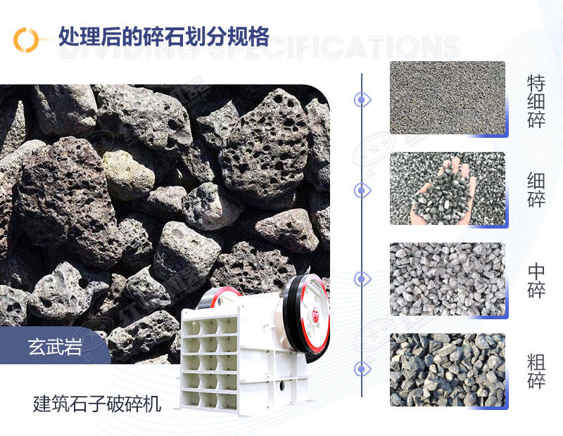 玄武巖經(jīng)建筑石子破碎機處理后的幾種不同規格的石子效果圖