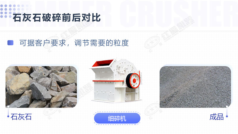 石灰石加工細沙選用哪種打砂設備？