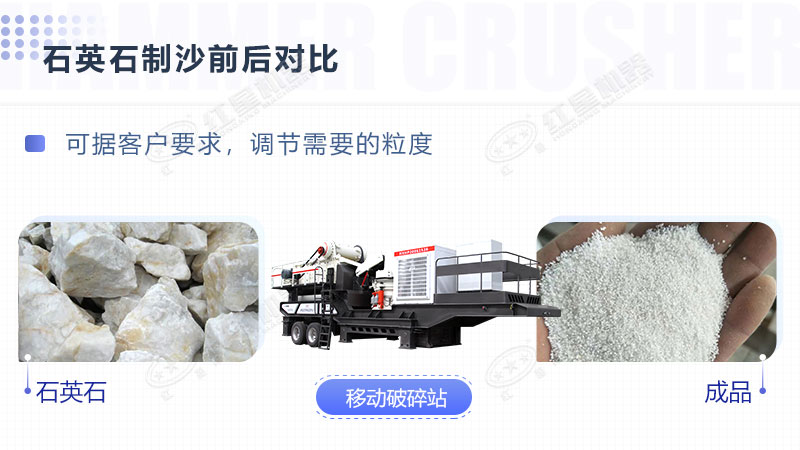 環(huán)保全自動(dòng)石英砂加工生產(chǎn)設備報價(jià)是多少？