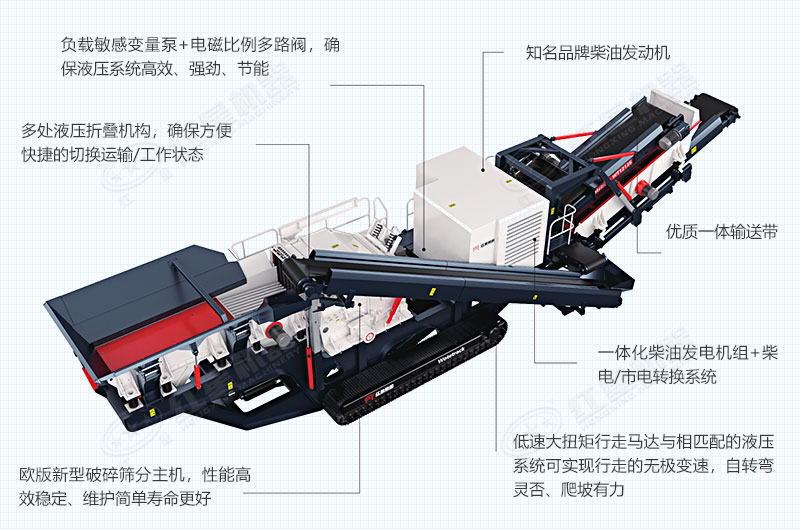 紅星履帶移動(dòng)式破碎機結構及優(yōu)勢圖展示