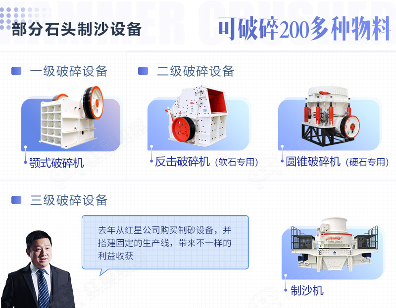 常見(jiàn)的部分石頭制沙設備