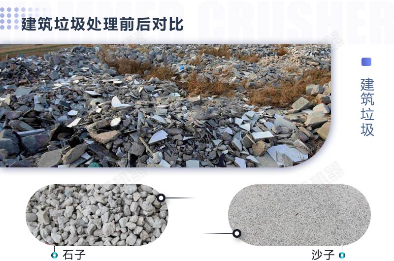 如何處理建筑垃圾，需要使用哪些建筑垃圾處置利用設備？