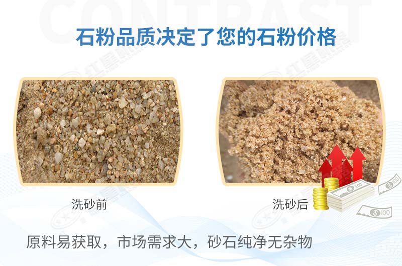 石粉能代替沙子嗎？有了這款輪斗洗砂機沒(méi)有什么是不可能的