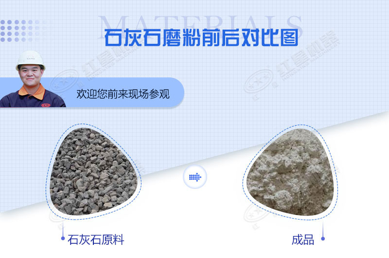 用于200目到400目石灰石粉加工設備都有哪些？