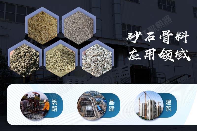 砂石骨料眾多應用領(lǐng)域
