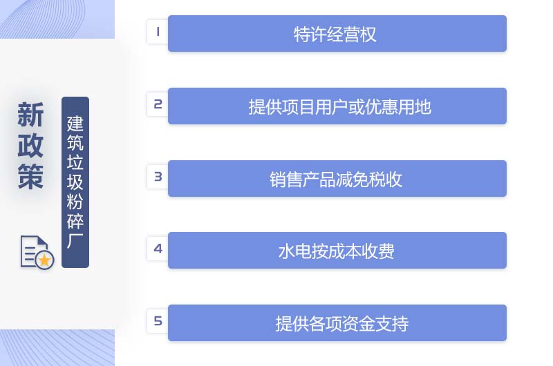 建筑垃圾粉碎廠(chǎng)享有多重扶持政策