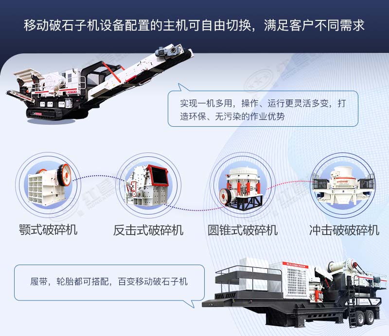 移動(dòng)破石子機存在多種組機