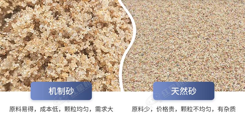 機械制的沙質(zhì)量好嗎？制沙機械哪種好？