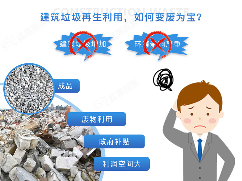 建筑垃圾再生沙效果視頻展示及產(chǎn)量、價(jià)格表