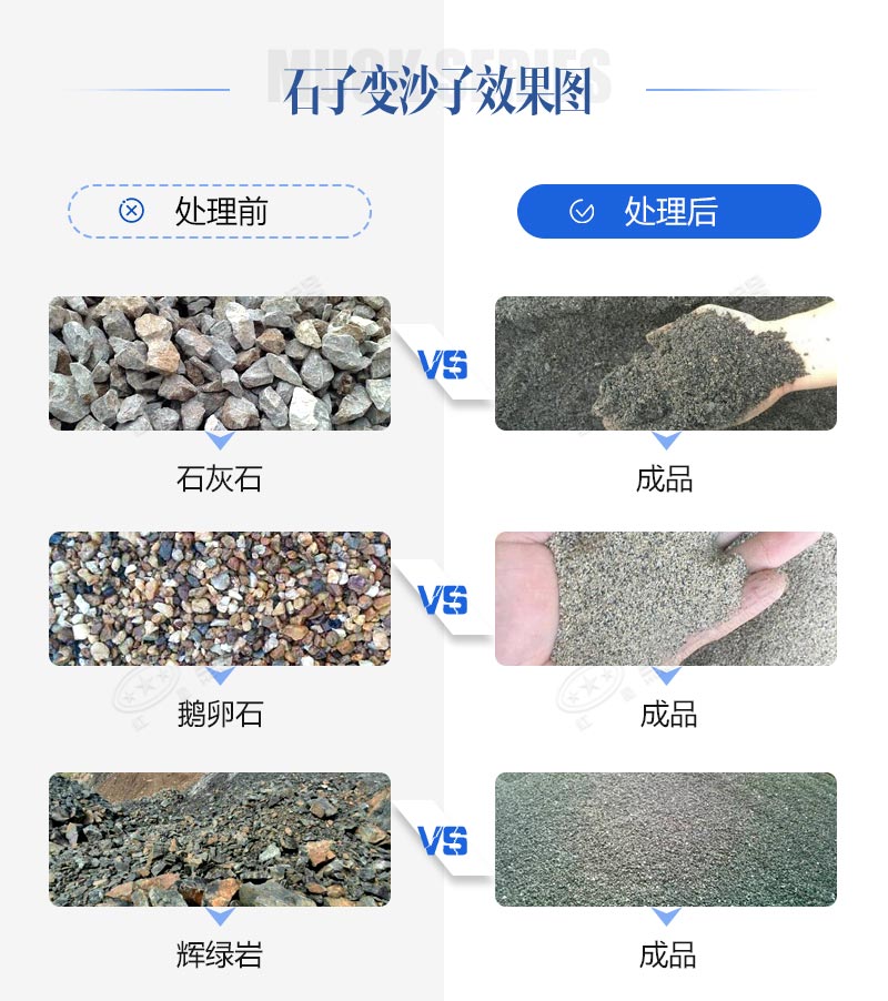石頭碎沙需要什么機器？移動(dòng)款、固定款任你挑