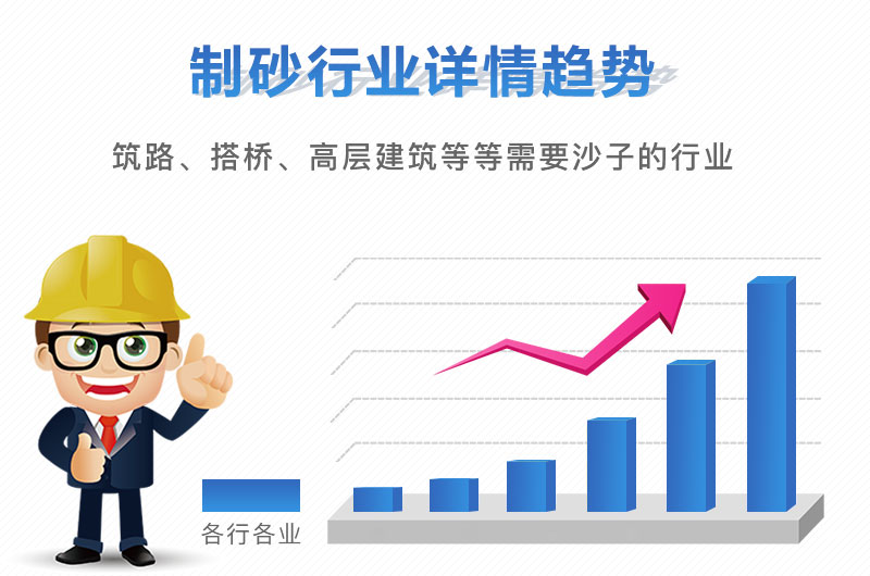開(kāi)沙場(chǎng)需要什么設備？這家設備全，且包安裝