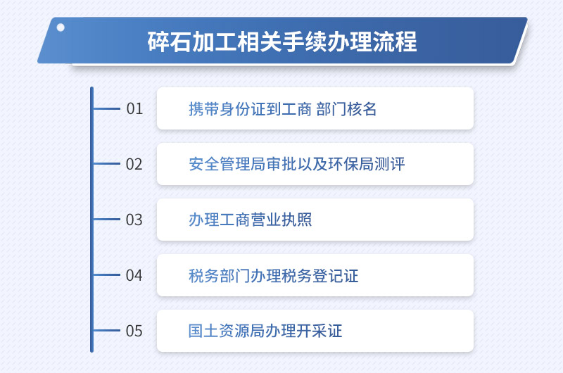 碎石加工相關(guān)手續辦理流程