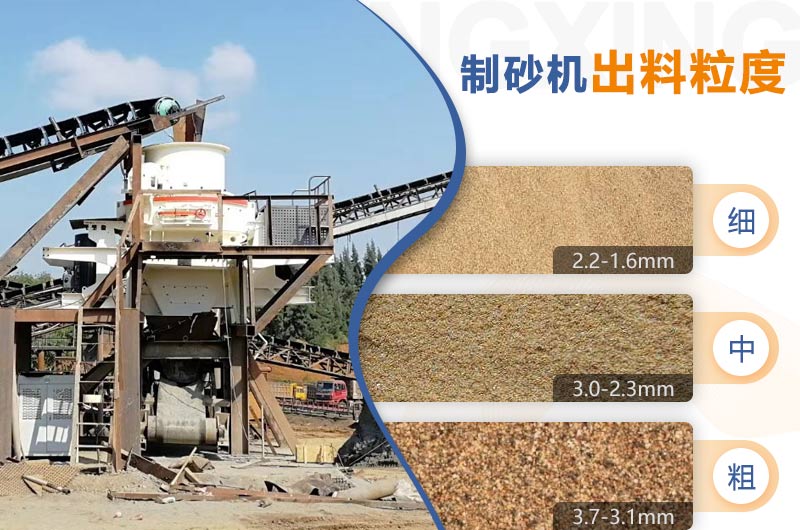 生產(chǎn)建筑細砂需要哪些設備？