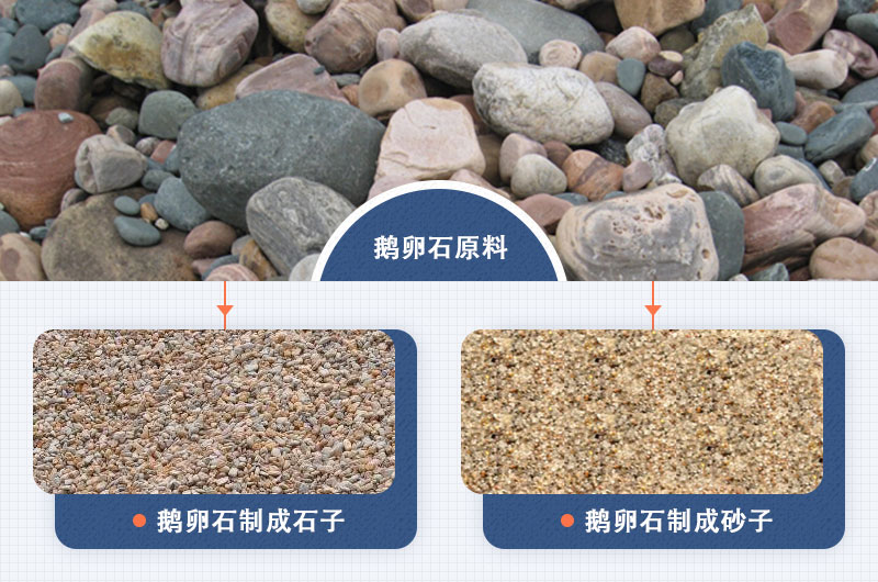 鵝卵石制成石子、砂子圖片