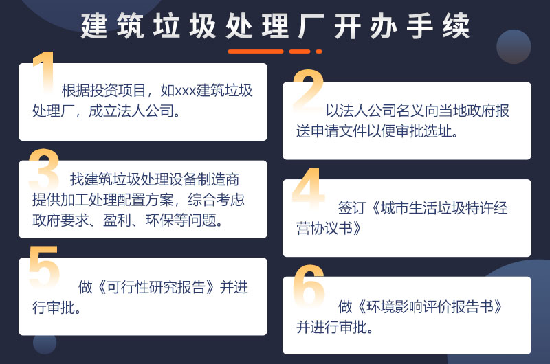 建筑垃圾破碎處理廠(chǎng)開(kāi)辦要求