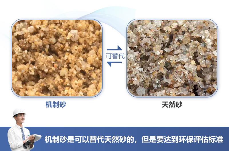 機制砂可代替已近枯竭天然河沙，但環(huán)評要求很高